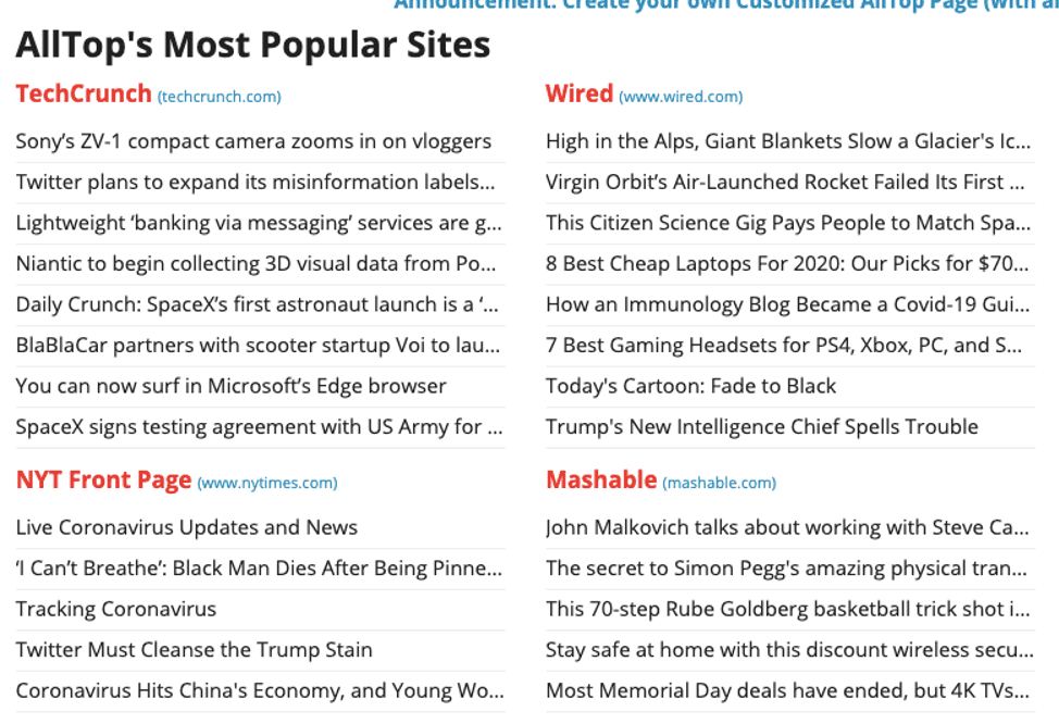 AllTop's Most Popular Sites