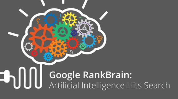 google-trends-ai-marketing