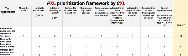 Conversion-Framework-Spreadsheet
