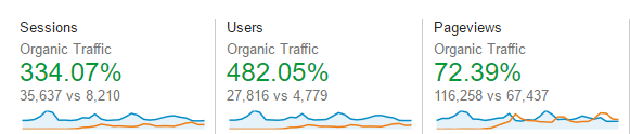 FMS_Analytics