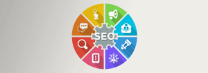 Integrate SEO With Business Marketing