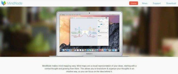 Content Marketing Tools: MindNode