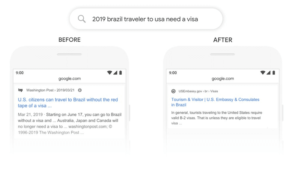 Before and after search results for visa query